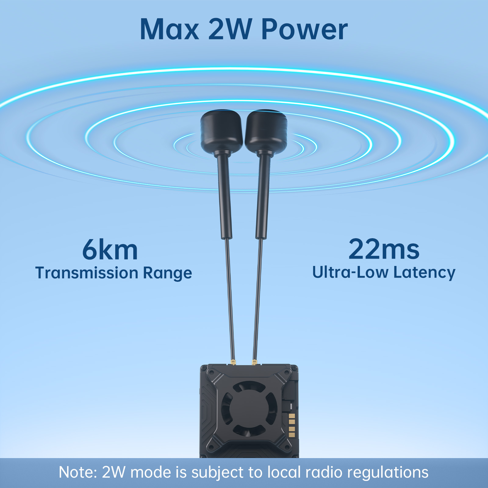 Walksnail 아바타 GT FPV 키트 최대 2W  - Walksnail Avatar Gt Kit 2W Vtx 리뷰 및 가격